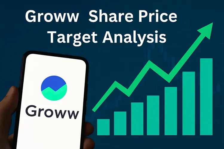 Groww Share Price Target 2026, 2027, 2028, 2029, 2030 – Future Forecast, Analysis & Insights