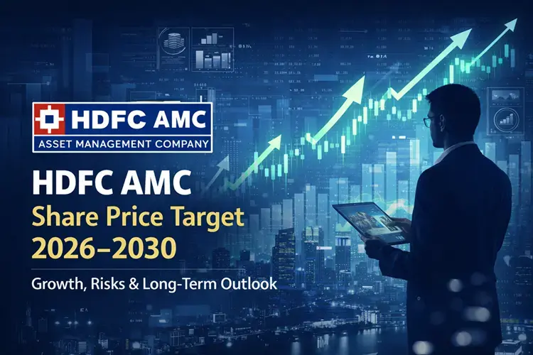 HDFC AMC Share Price Target 2026–2030 & Investment Analysis