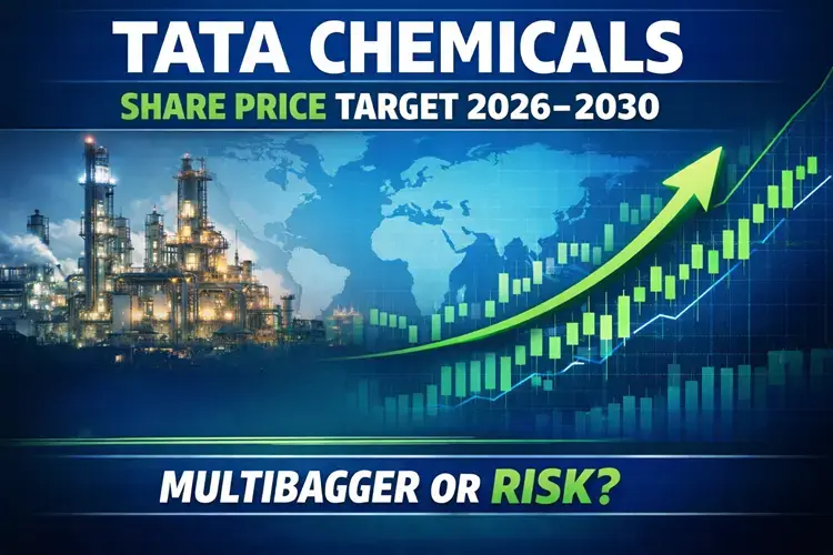 Tata Chemicals Share Price Target 2026–2030: Growth, Risks, and Long-Term Investment Outlook
