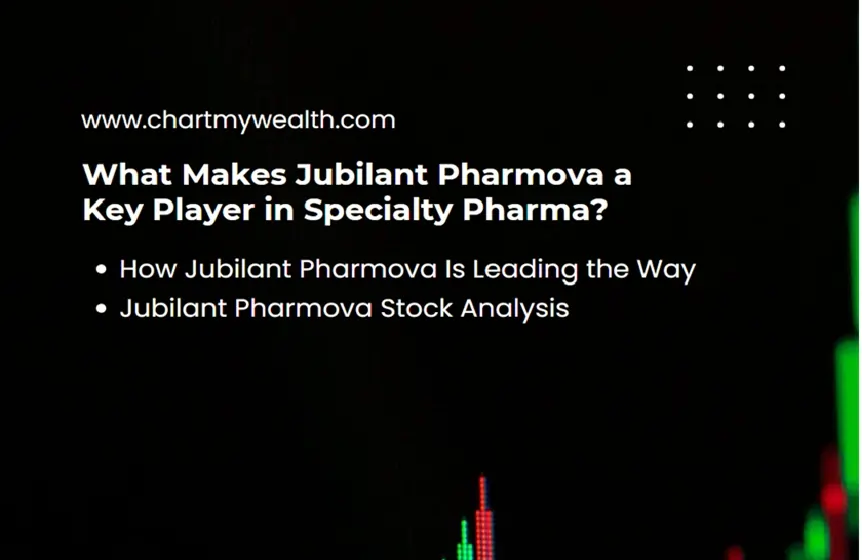 Jubilant Pharmova Share Price Target 2025-2030